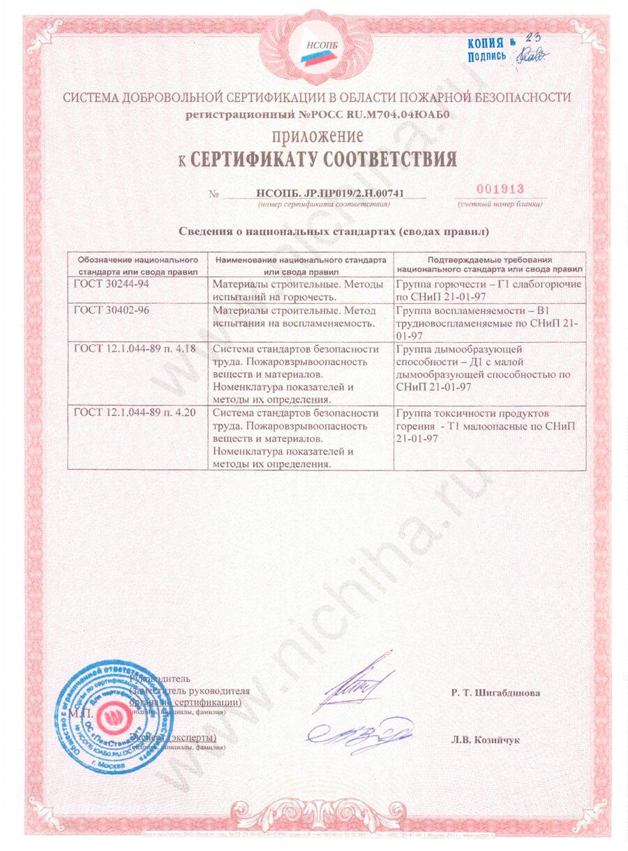 Сертификат NICHIHA
